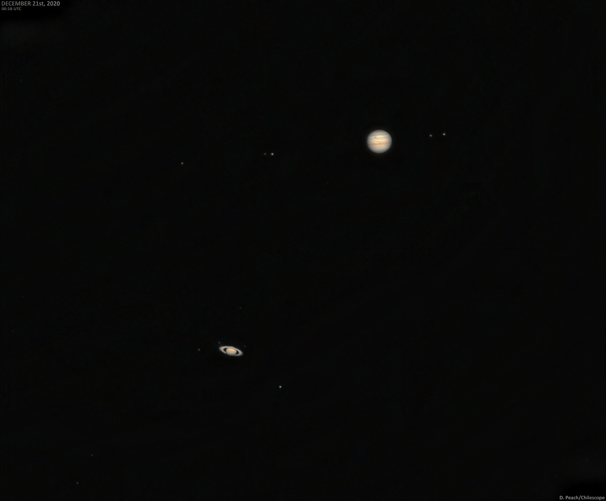 apod-2020-december-23-jupiter-meets-saturn-a-red-spotted-great-conjunction