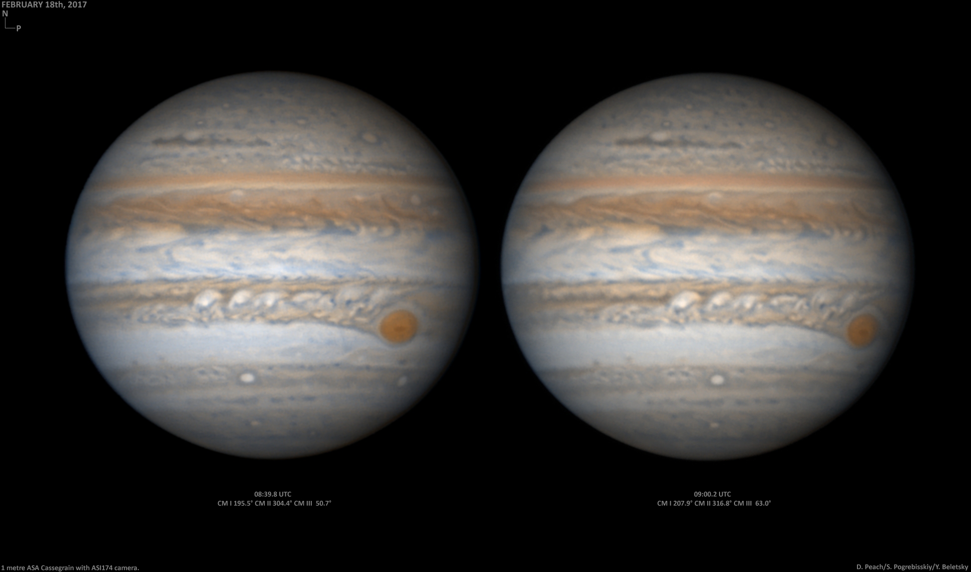 Соединение меркурий юпитер. Астрофотография Юпитер. Юпитер увеличение. Юпитер увеличенный. Юпитер в увеличении 900.